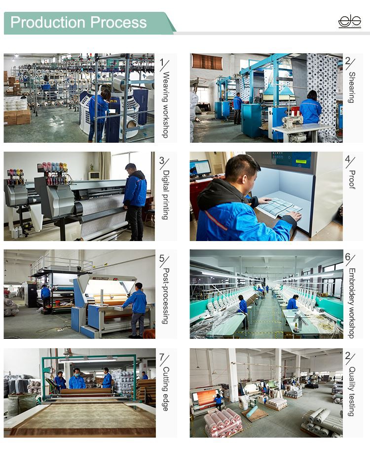 Production Process